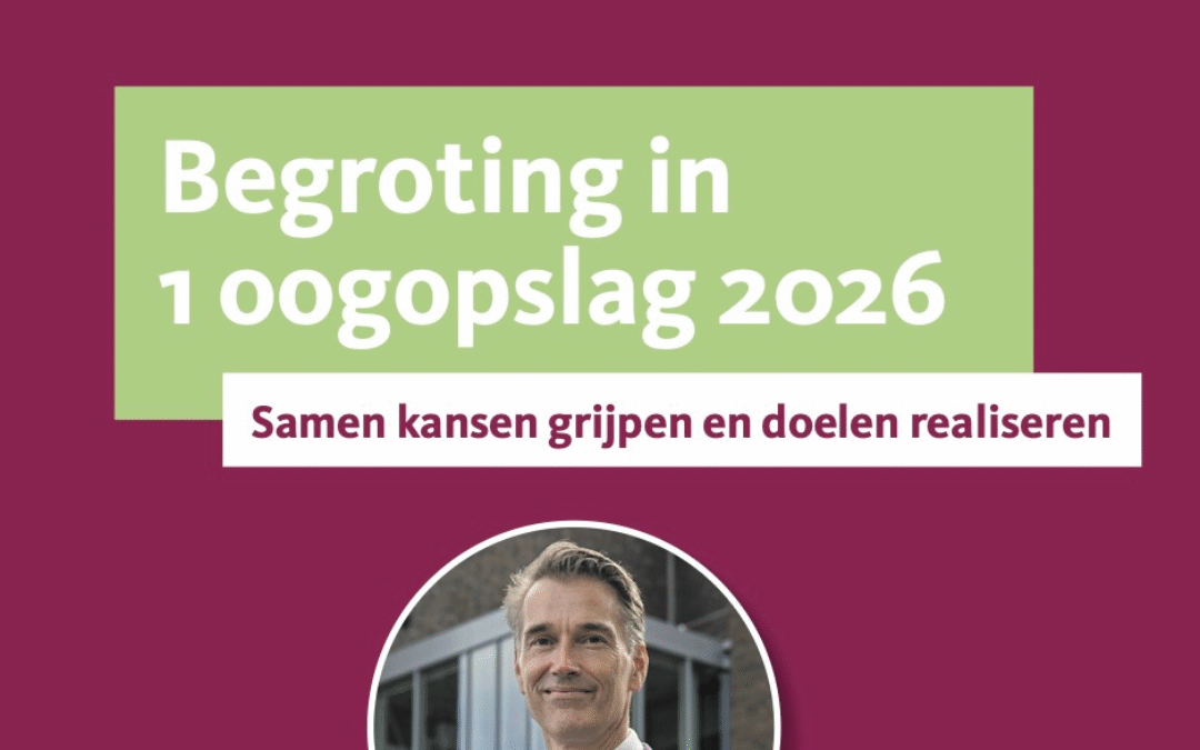 Actueel 1 De begroting 2026 van gemeente Aalsmeer is vastgesteld: samen kansen grijpen en doelen realiseren
