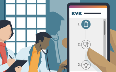 De MKB Diagnosetool geeft je richting voor de toekomst