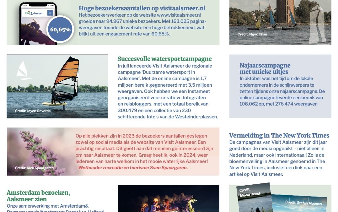 Visit Aalsmeer; factsheet 2023 en activiteiten 2024